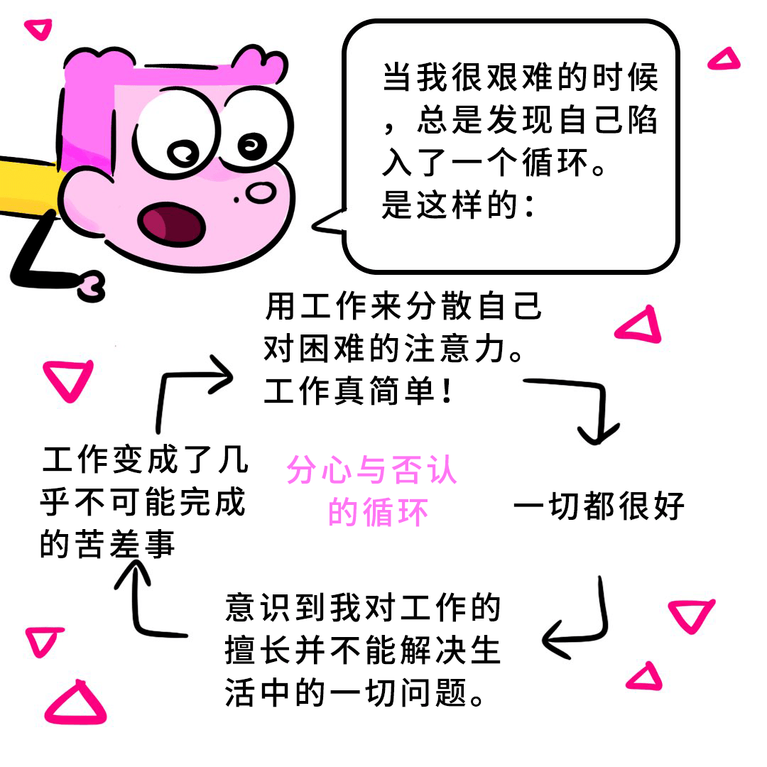 经历|是时候重视了！那些动画从业者会面临的心理问题