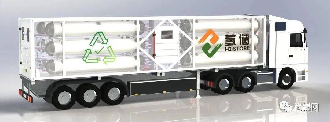 镁基固态储氢车《标准》要求,在正常运输过程中,镁基氢化物固态储运氢