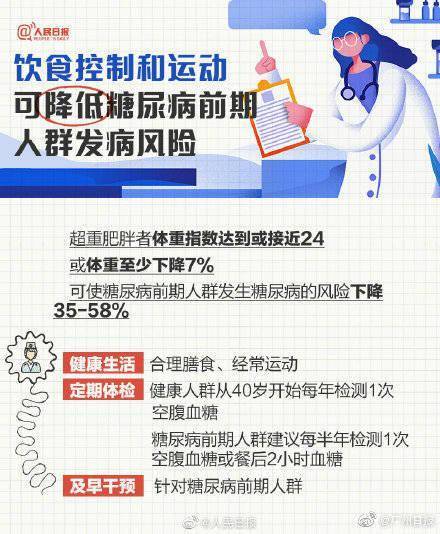 李晓姗|专家：营养过剩、久坐是糖尿病年轻化的重要原因