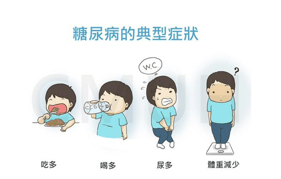 生活|健康科普丨“甜蜜的烦恼”，你了解多少