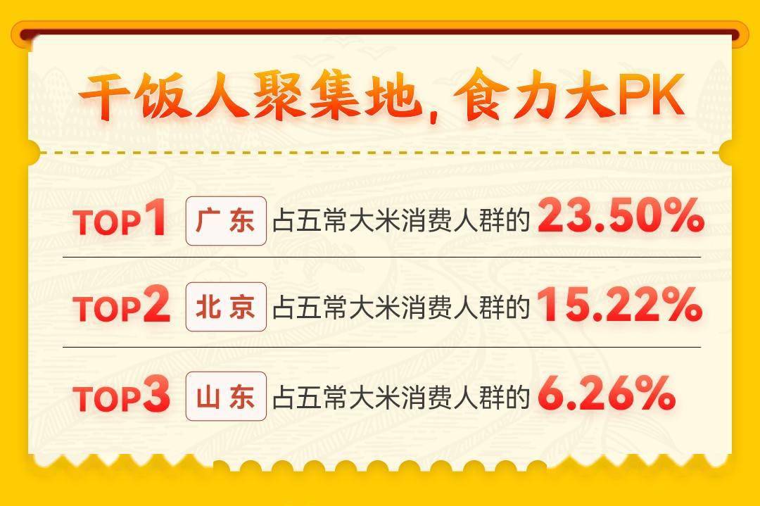 地方政府联手京东向假冒五常大米发起收复战：官方溯源米京东11.11全网销量第一