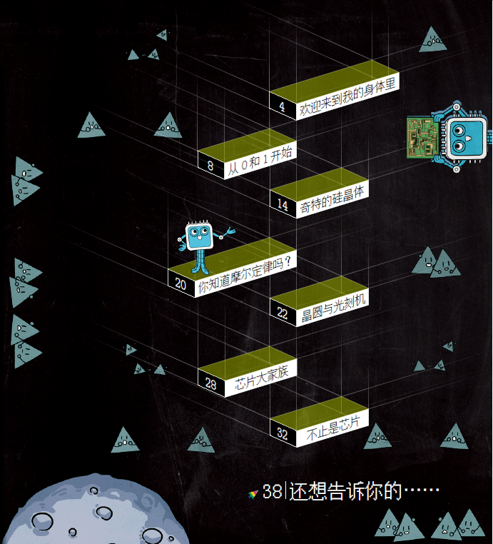 离不开的计算机，孩子一定要懂一点！专门做给孩子的计算机科普餐