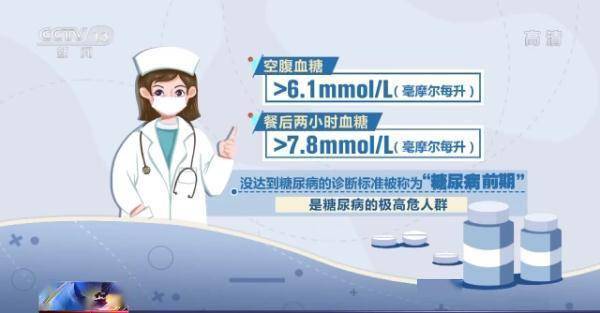 損傷|警惕！全國1億多人患這病 每個人都該看看