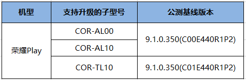 华为 nova 3i、荣耀 9 等多款设备开启鸿蒙 HarmonyOS 公测招募
