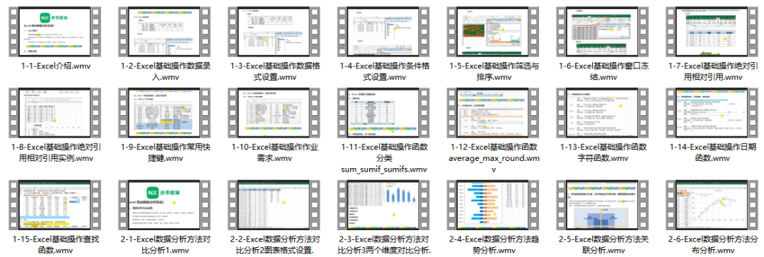 那些足够你用一辈子的Excel技能，10倍提效，0.01送你！