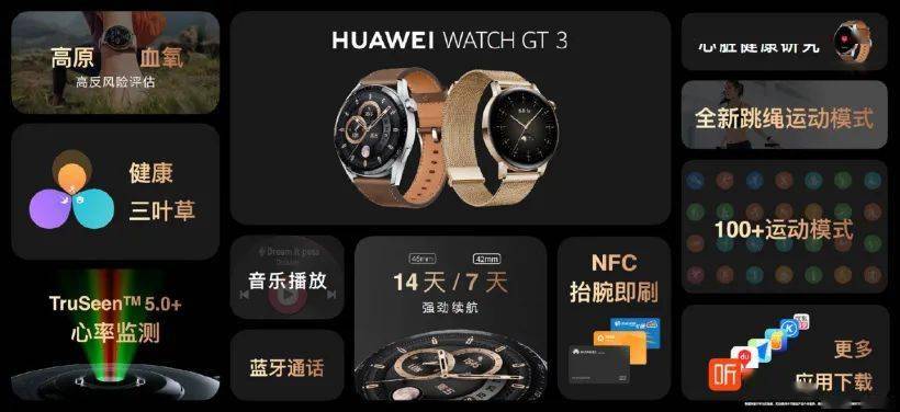 华为发布多款新品：口红耳机、智能手表、二合一笔记本...