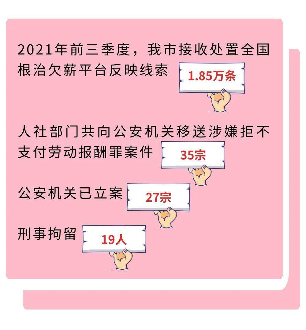 欠薪線索反映平臺提供線索舉報73掃描上方小程序即可進行舉報也可以