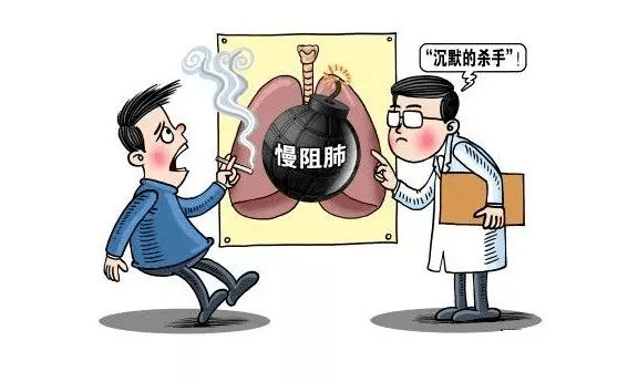 治疗|2021世界慢阻肺日：健康呼吸，无与伦比