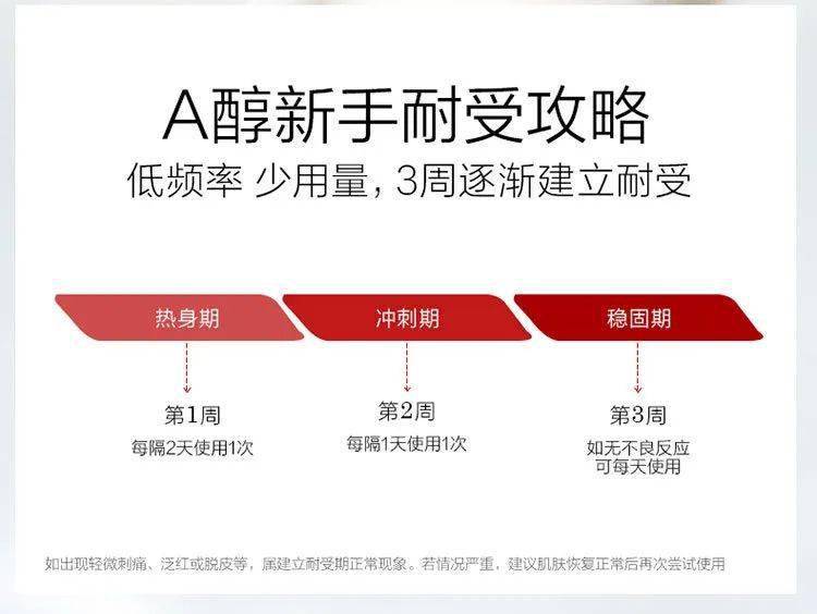 莱雅|理智的成分党都在用什么眼霜抗初老？