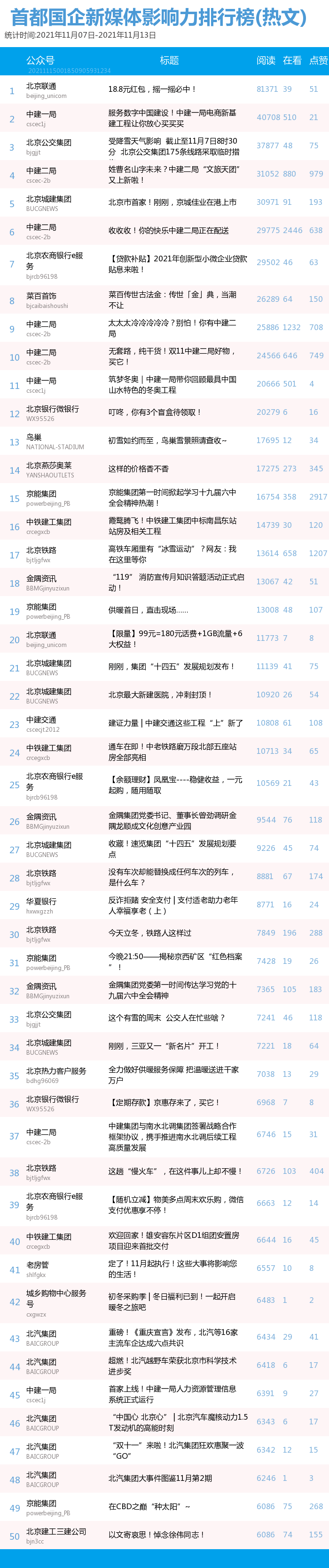 绿帽文排行榜_《变形金刚》女神梅根结束10年婚姻,老公发绿帽文称会永远爱她!