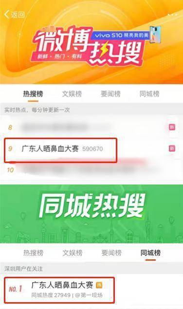 鼻血|“广东人晒鼻血大赛”上热搜！干燥天气还要持续多久？