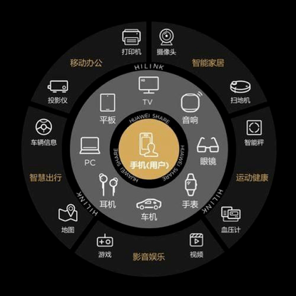 朴树歌中无法预知的未来，TA实现了