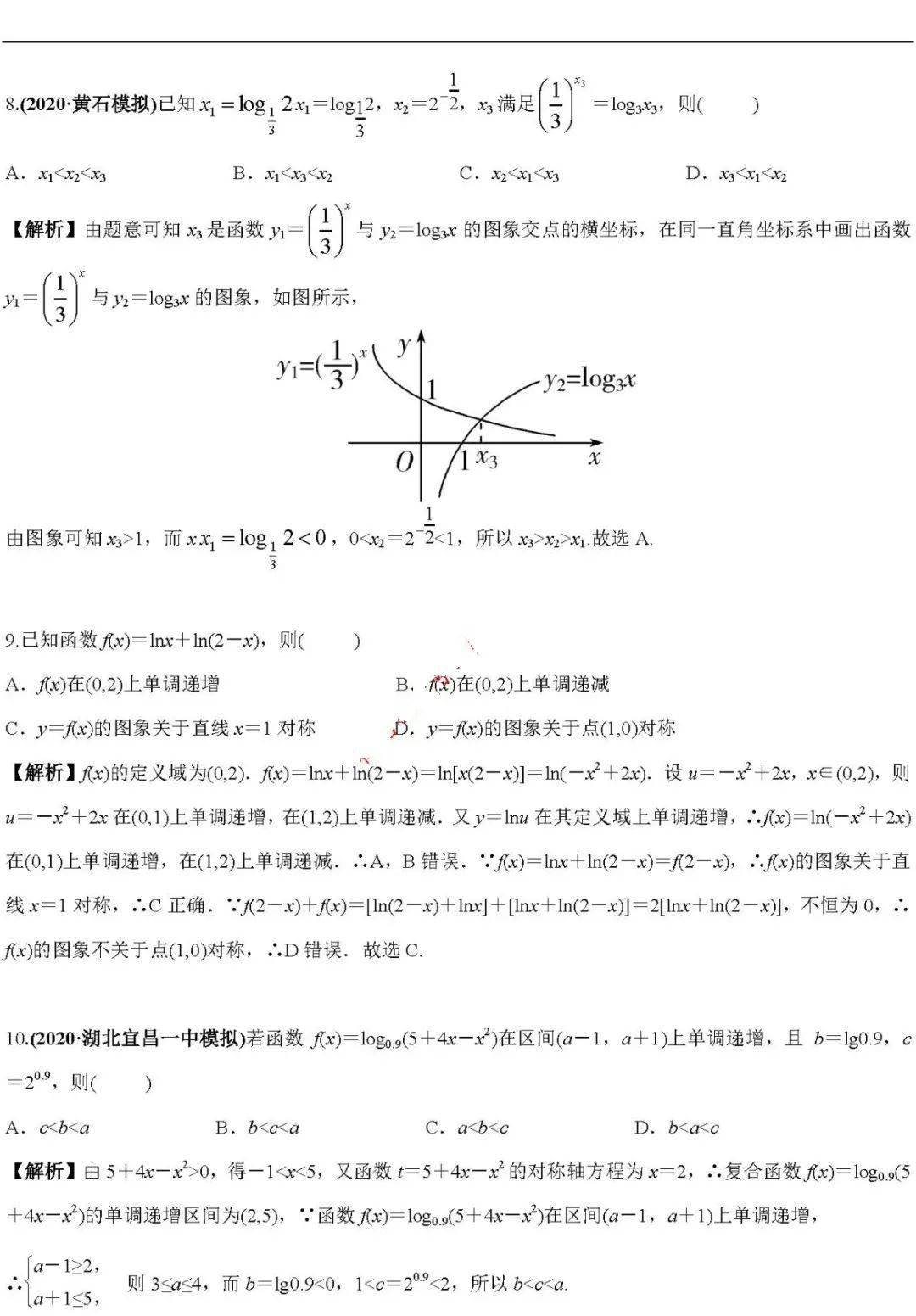 版权|高中数学 | 高中数学「函数」必考9大专题+58个必考点梳理！