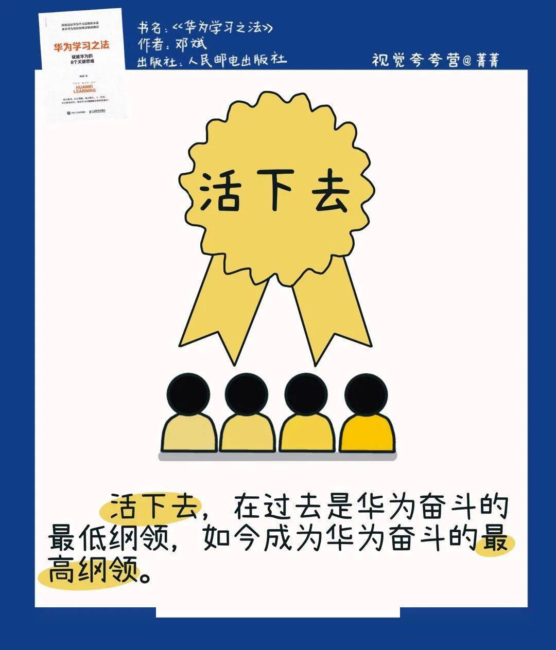 视觉笔记 | 透视华为持续成长底层逻辑