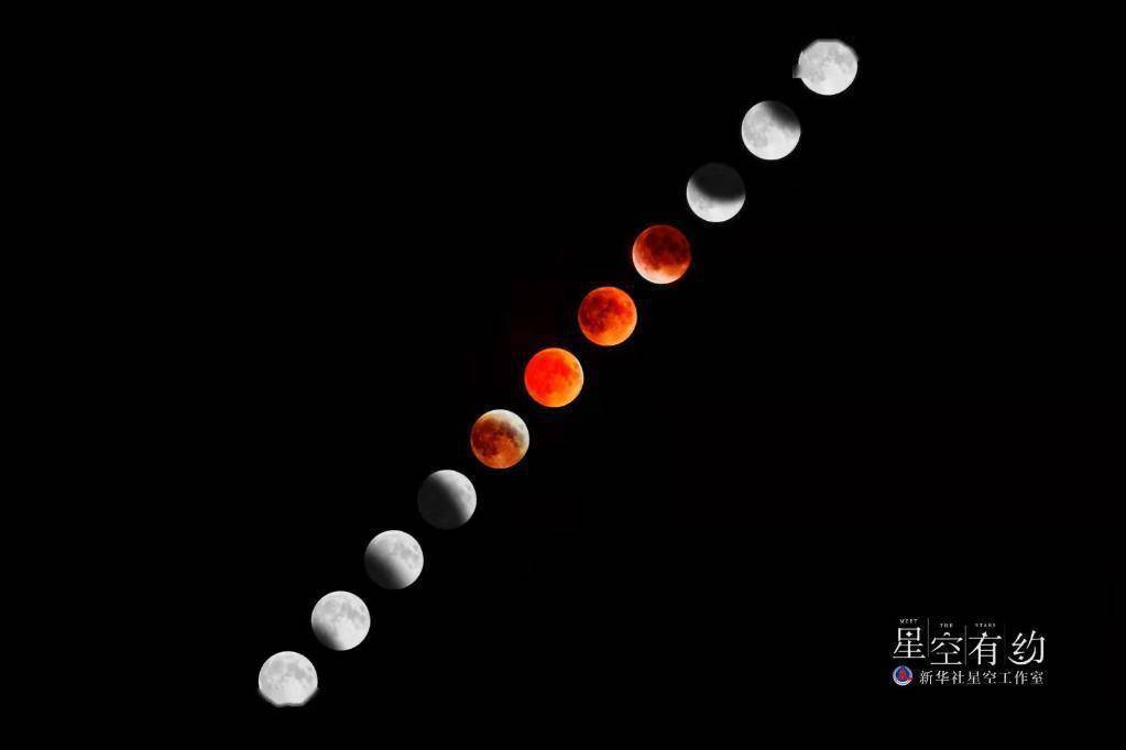 “天狗食月”来了，专业人士带你解锁拍摄月食的正确姿势