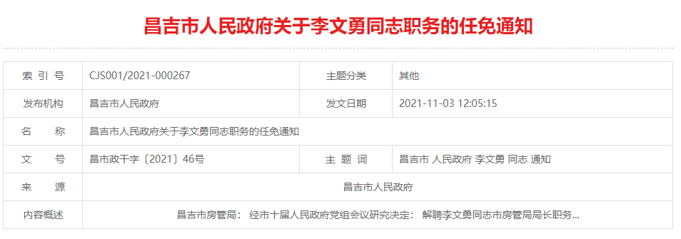 昌吉市最新人事任免