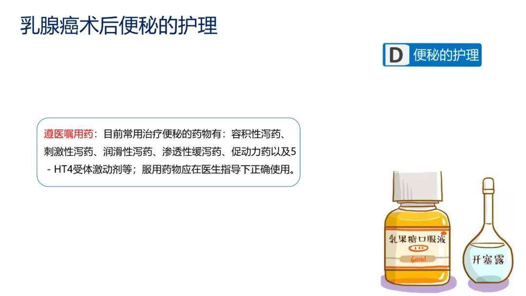 质量|【周四讲堂】乳腺癌术后便秘的护理