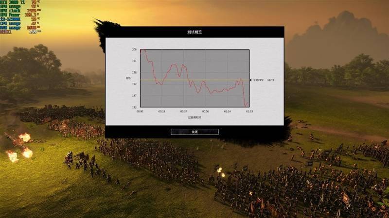 不只是顶级游戏处理器！12代酷睿生产力测试：能效核心显神威