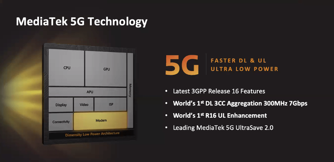 联发科天玑9000 5G SoC正式发布：全球首款台积电4nm芯片