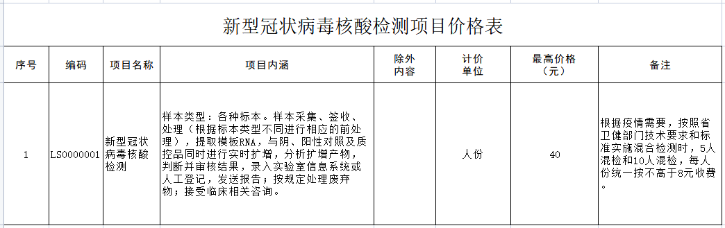 检测|最低8元！河北核酸检测再降价