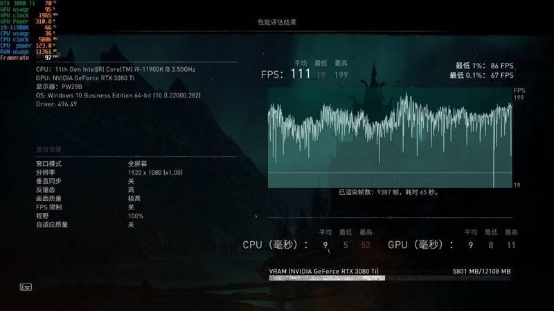 不只是顶级游戏处理器！12代酷睿生产力测试：能效核心显神威