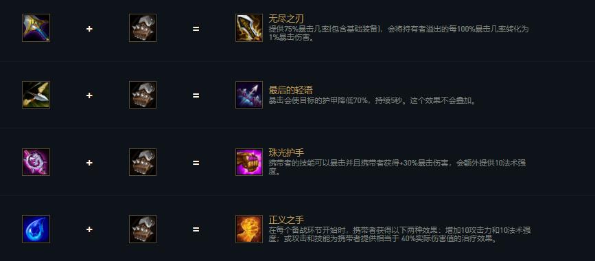 输出|云顶三大热门上分阵容盘点，格斗枪手成版本答案