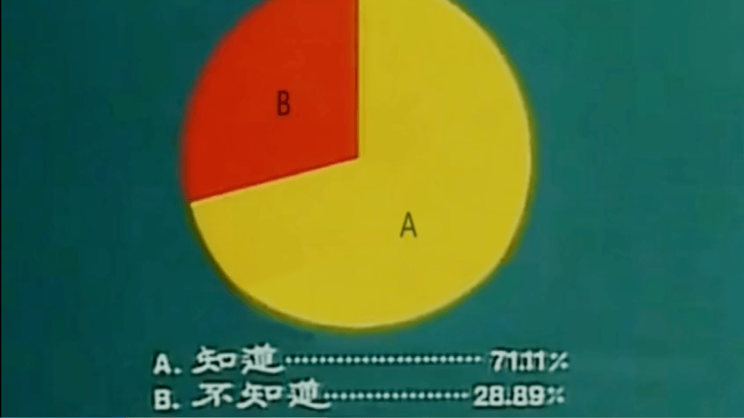 许文强|翡翠台，你变了！童年的回忆...