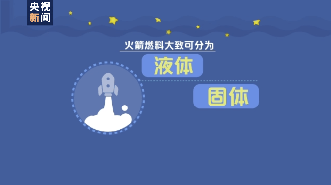 关于我国运载火箭的冷知识 你知道几个？