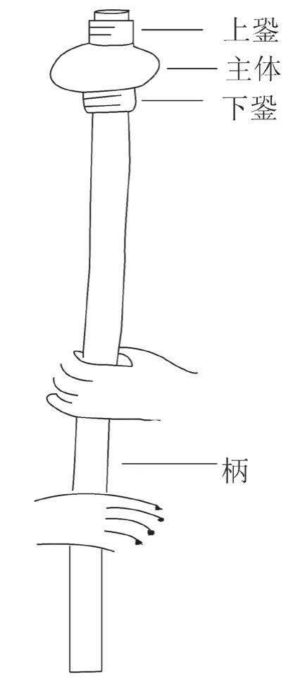 中国古代权杖头渊源与演变研究_器物