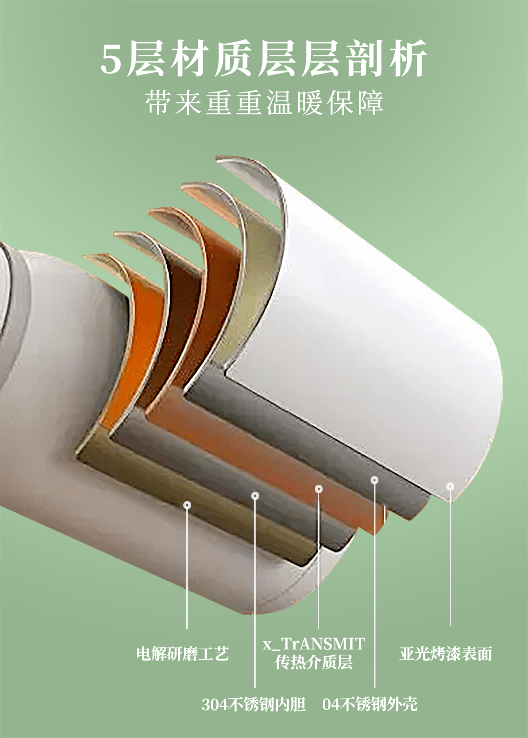 【992 | 好物】摇一摇，1秒发热，比暖宝宝好用N倍！怕手冷的妹子都在用这款黑科技暖手杯~