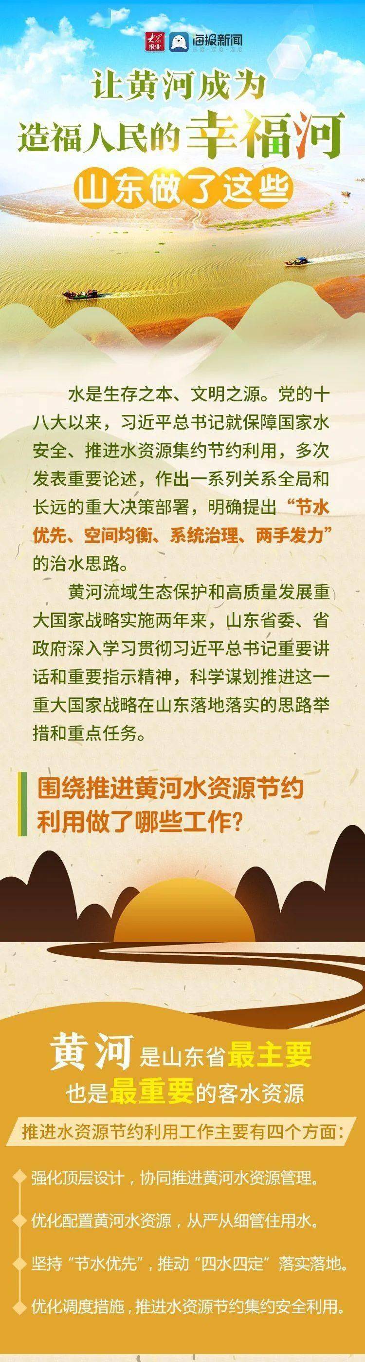 罗燕 这就是山东丨让黄河成为造福人民的幸福河 山东做了这些