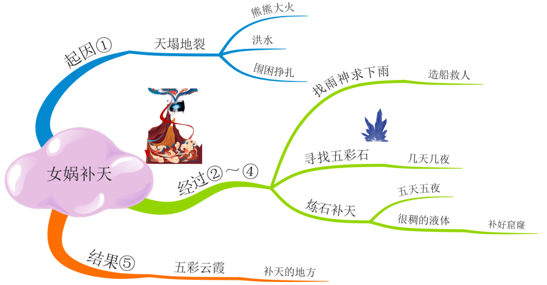 b3e9cc9895cd42139feb779c9b7bd417.png