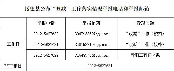 机构|违规补课！榆林一教师被解聘，校长副校长诫勉谈话！