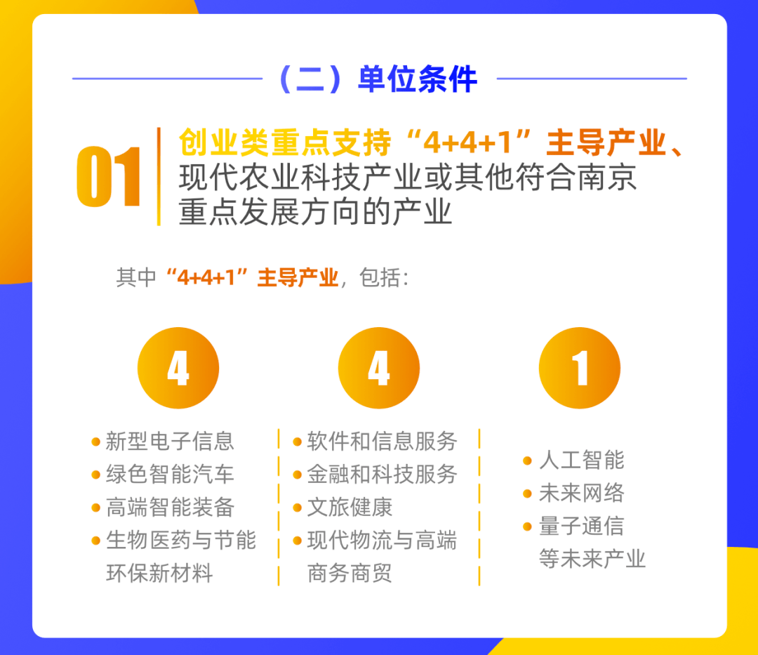 2021国家支持的创业项目是什么(2021国家支持的创业项目是什么项目)