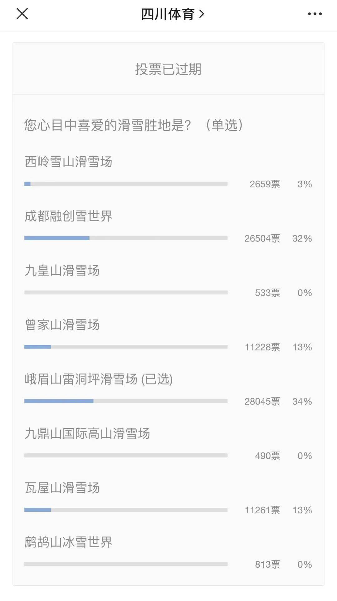 峨眉山地震了吗