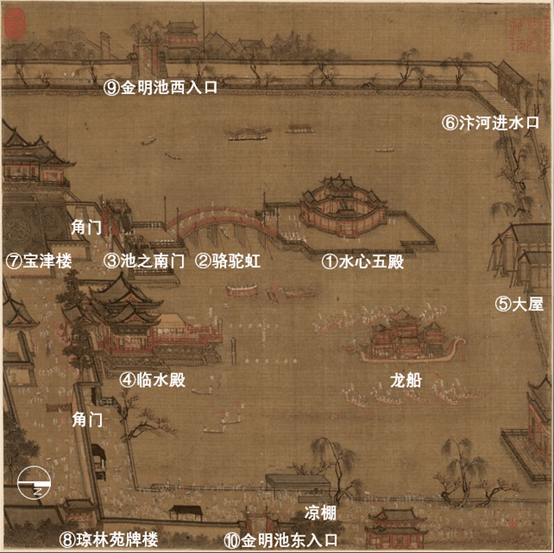 天津博物馆藏带有张择端名款的《金明池争标图》,与孟元老的记载高度