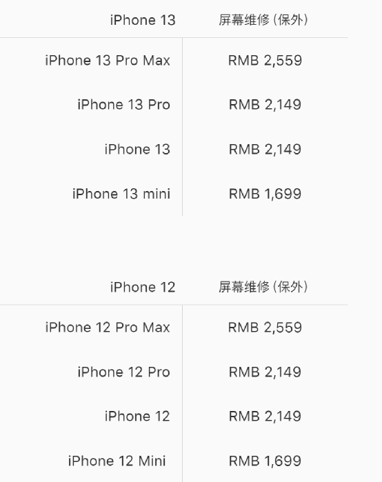 官宣：苹果手机可以自己修了！华强北受冲击，这些上市公司要笑了