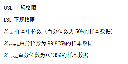 那麼以分位數的角度去考量,cp/cpk的計算公式就可以變換成:分位數在