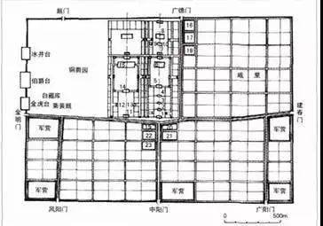 中国古代城池结构图图片