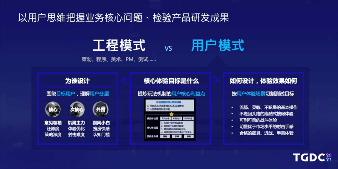 团队|玩家提的玄学要求，你为什么看不懂？