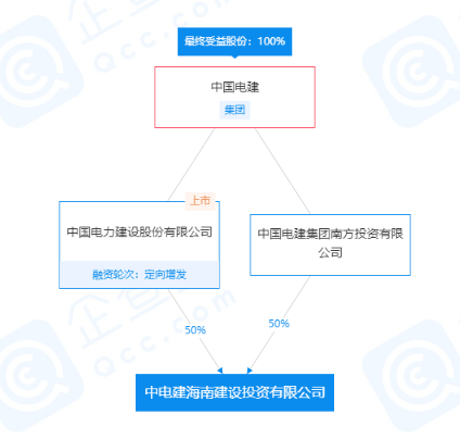 71cc85ccbbb644e880b6e03ae14b4c29.png