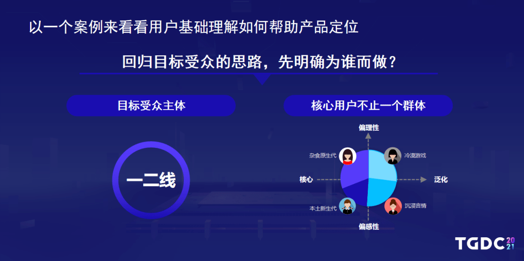 团队|玩家提的玄学要求，你为什么看不懂？