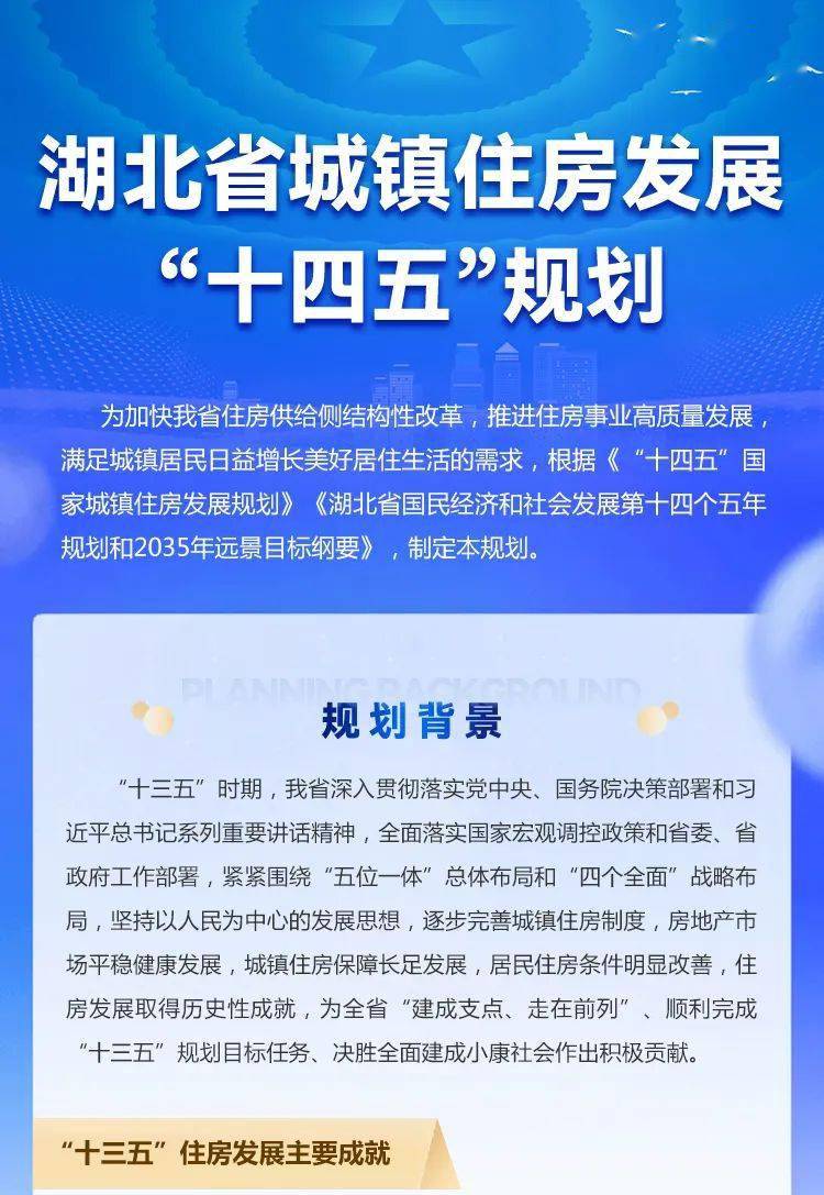 福建建設信息公開平臺_福建陽光高考信息平臺官網_福建省建設信息網