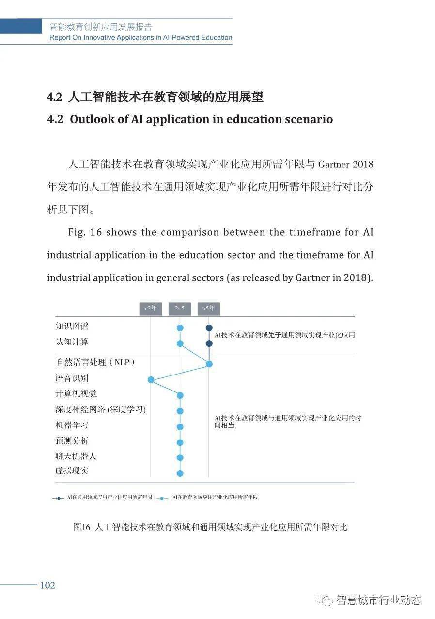 科技创新素养方面问题 e7d6b1f31e434937885f9faf6dd69084.jpeg
