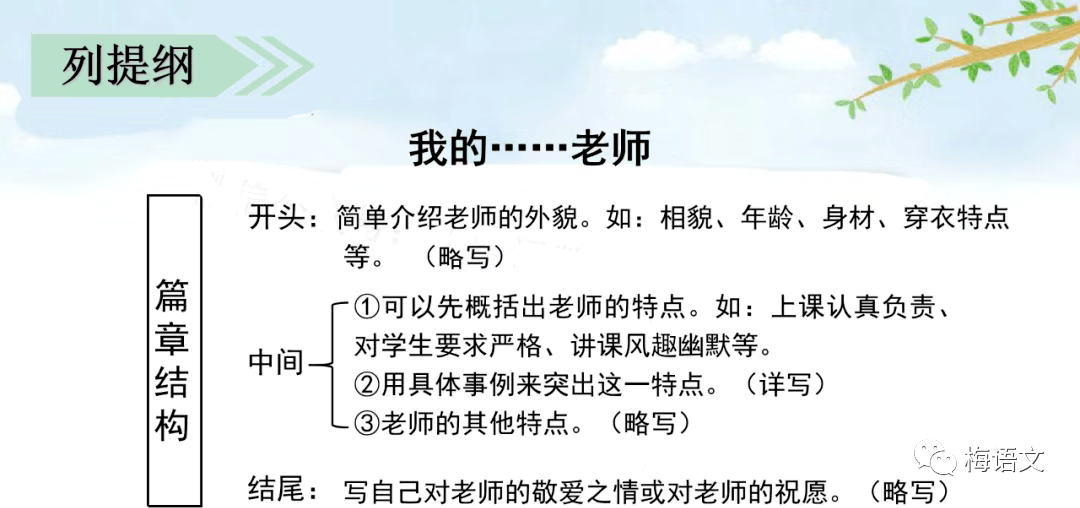画的作者是谁正确答案 39868b66b71e4cdd83569744390902d6.png