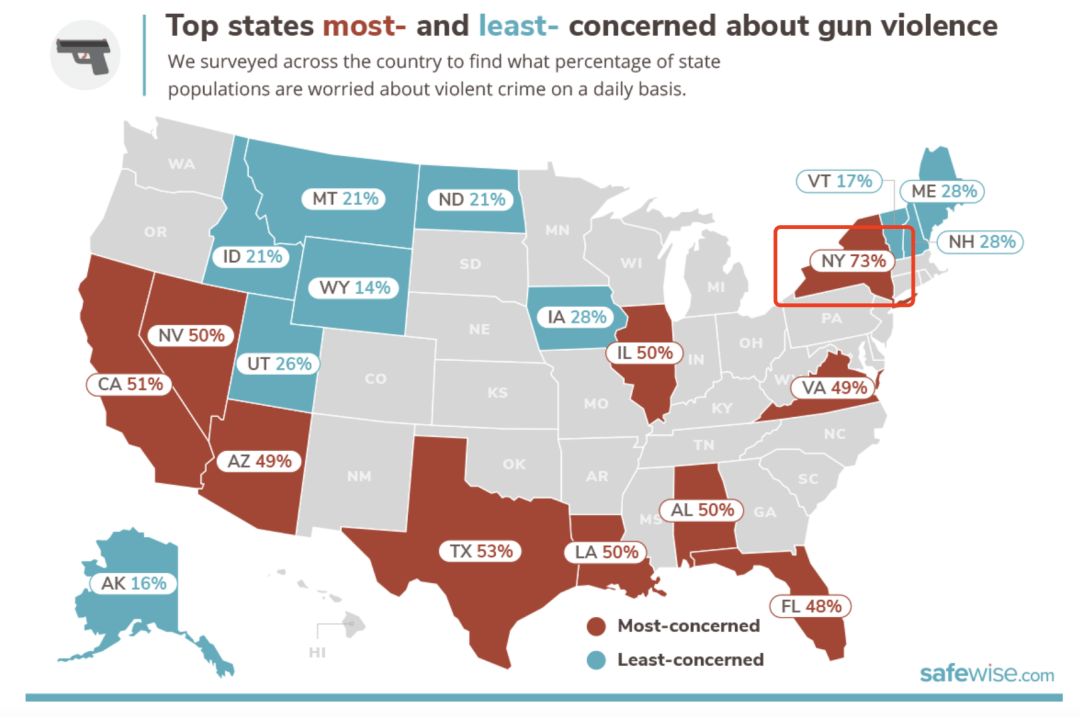 犯罪|2021年美国安全报告出炉！盘点全美最危险&最安全的州和大学城！