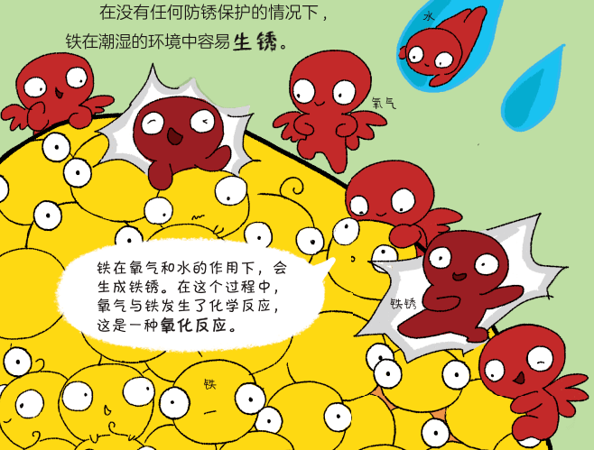 食盐在水中溶解,涉及到离子的相关知识.