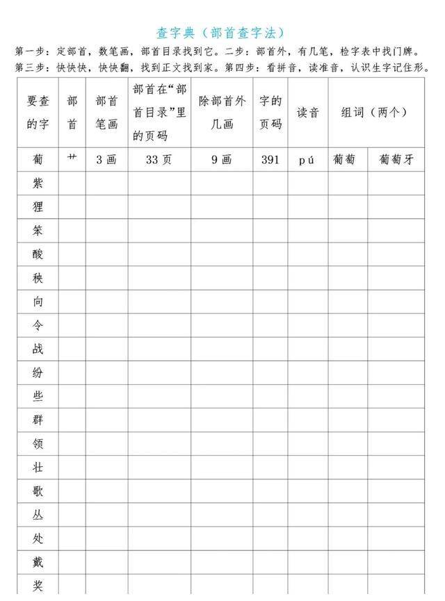 师的偏旁部首结构 7c544e3c3be04fdf9b905027dbf3ce47.jpeg
