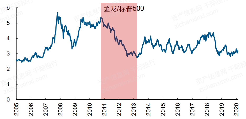 一文了解2021年中概股行業發展情況 科技 第41張