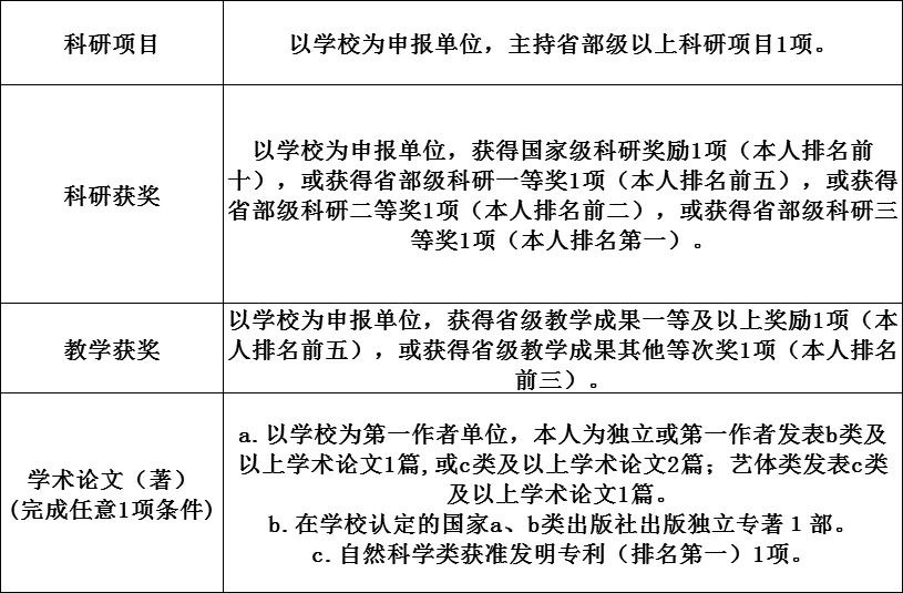 cf1bd04f2a0945ecaa9da055927c11f0.png